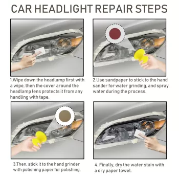 Rayhong Headlight Renovation Kit